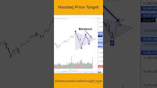 shorts Nasdaq 100 price prediction nasdaq nasdaq100 technicalanalysis [upl. by Aniloj]