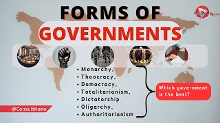 List of 7 Forms of Government  What Are The Different Types of Governments  7 Forms of Governments [upl. by Atinev]