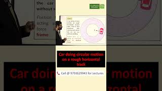 Car Doing Circular motion on a Rough Horizontal Track physics neet iitjeephysics [upl. by Menon381]