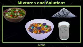 4th Grade  Science  Mixtures and Solutions  Topic Overview [upl. by Hoover]