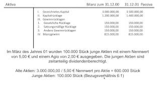 Gewinnverwendung AG Dividende zeitanteilig bei Ausgabe junger Aktien Bezugsverhältnis FOSBOS [upl. by Threlkeld]