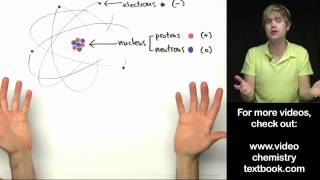 Flame Tests of Metal Ions With Labels [upl. by Aliahkim703]