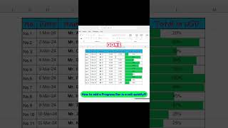 35 How to add a Progress Bar in a cell quickly excel learning english tricks battambang [upl. by Chil891]