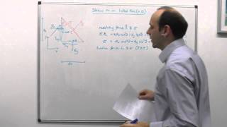 1b  MSE203 Rotating Stress Tensors the Inclined Plane [upl. by Uta]