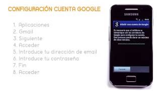 Tutorial SAMSUNG GALAXY ACE Configuración cuenta Google JAZZTEL [upl. by Oinigih]