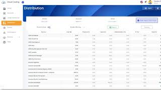 How does the distribution table works [upl. by Odoric]