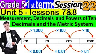 Decimals and the Metric SystemMeasurement Decimals and Powers of TenGrade 5 1st term Session 22 [upl. by Attelrahc]