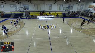 Philander Smith College vs Tougaloo College Mens Other Basketball [upl. by Orji]