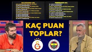 Galatasaray ve Fenerbahçe kaç puan toplar İşte kalan maçlar [upl. by Cesya786]