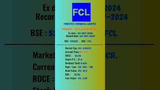 fineotex chemical limited share latest news  ExDate 03092024  dividend stockmarket nse [upl. by Ylloh417]