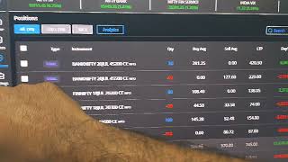 Algo Trading profit 24000 Algo Trading Software Hindi [upl. by Llenrahc453]