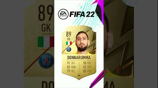 Donnarumma Evolution in FIFA shorts fc24 fifa [upl. by Naitsyrk]