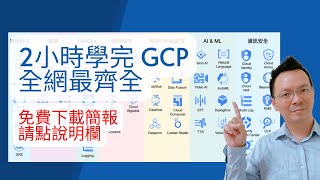 GCP 線上課程試看 043 2小時學完 GCP 重點服務 VM LB Kubernetes DevOps 混合雲 資料庫 大數據 機器學習 AI 資安  簡報免費下載 [upl. by Aikemat413]