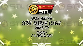 STL 202122 KEPUTUSAN MINGGU 1 79 JANUARI 2022 [upl. by Mccoy]