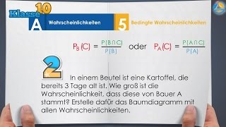 Bedingte Wahrscheinlichkeiten berechnen  Klasse 10 ★ Übung 2 [upl. by Ardnas]