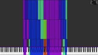 ParaDichlorobenzeneAntiChlorobenzene final 402M Notes [upl. by Leahcimaj]