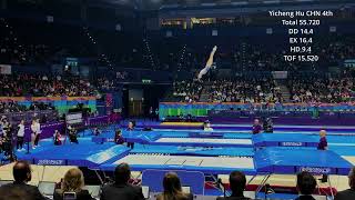 2023 Trampoline World Championships Female Individual Final [upl. by Sivrat]