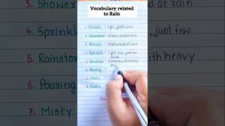 English Vocabulary Learning 🔥📖 english grammar education learning [upl. by Westland104]