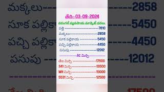 to day agriculture market rates all crops market rates [upl. by Kirshbaum]