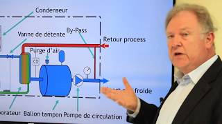 Comment réduire laccumulation de glace et de givre dans votre congélateur Whirlpool® [upl. by Arhoz]