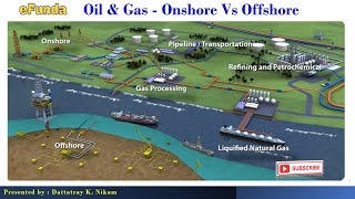 Oil amp Gas  Onshore Vs Offshore [upl. by Alexandria25]