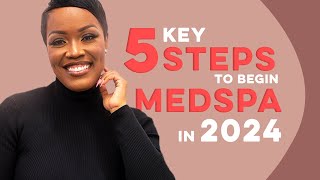 5 Key Steps to Begin Medspa in 2024 [upl. by Ayikat]