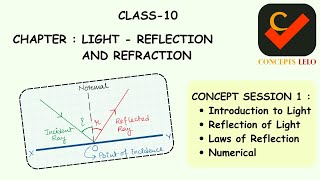 Reflection of light for class 10  Introduction to light class 10  Light Session 1 [upl. by Gilly714]