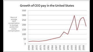 Why can young Americans no longer expect to earn more than their parents [upl. by Sheng757]