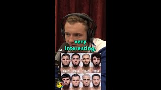 Are the Dagestani fighters juicing Joe Rogan amp Ari Matti shorts ufc mma jre [upl. by Januisz]