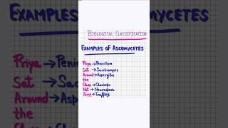 Easy trick of Ascomycetes examples biologyneet2024 neetpreparation [upl. by Nattie]