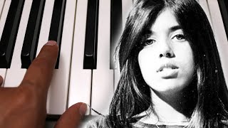 Frente a Frente  Jeanette  Piano Tutorial  Notas Musicales  Cover [upl. by Aloin943]