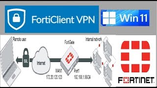 Fortinet VPN client 70 Latest for Windows 11 and 10 [upl. by Notse470]