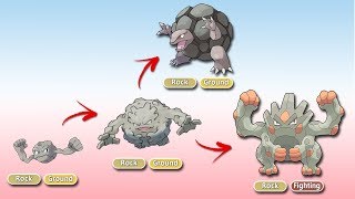 Alternate Pokémon Evolutions Fanmade Part 1 [upl. by Dlanger]