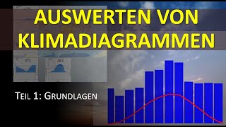 Klimadiagramme auswerten und analysieren [upl. by Orsino640]