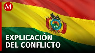 ¿Cuál fue la razón del intento de golpe de Estado en Bolivia [upl. by Latsyrk]