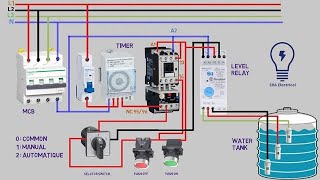 Adding a timer to the control circuit to operate a water pump to fill the water tank [upl. by Adalai]