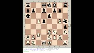 Stockfish 240820 vs Zahak 10  Benko Lasker Special Opening chess [upl. by Acirre147]