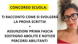 CONCORSO SCUOLAVI racconto cosa succederà adesso assunzioni prima fascia sostegno [upl. by Sissel]