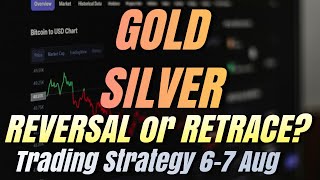 Bulls Back in Gold Should You Buy Gold Price Forecast Today  Silver Price Prediction Today 5 Aug [upl. by Mount]