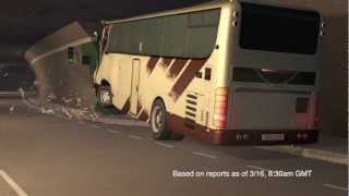 Swiss bus accident update a new reconstruction [upl. by Theodore]