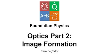 Foundation Physics Optics Part 2 [upl. by Ahsiket]