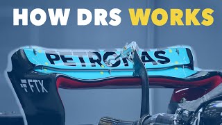 How DRS Works F1 [upl. by Lepine867]