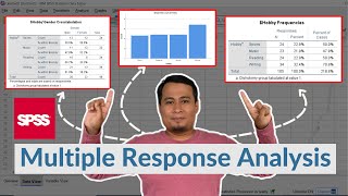 How to Perform Multiple Response Analysis in SPSS [upl. by Ereynihc]