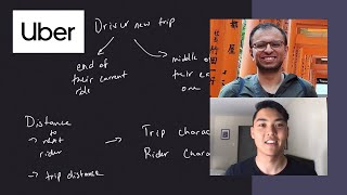 Uber Data Scientist Mock Interview Ride Requests Model [upl. by Gylys]