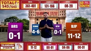 Lok Sabha Exit Polls LIVE How BJP Is Poised To Breach The Final Frontier South Of The Vindhyas [upl. by Dillie870]