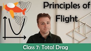 ATPL Principles of Flight  Class 7 Total Drag [upl. by Erin]