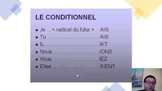 LE CONDITIONNEL POUR EXPRIMER UN SOUHAIT OU UN CONSEIL [upl. by Mandy]