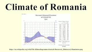 Climate of Romania [upl. by Kovacev]