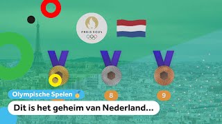 Voorspelling Nederland wint 34 medailles op Olympische Spelen [upl. by Atikam]