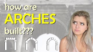 What is an ARCH How do ARCHES work How are arches constructed Architecture  Structural Terms [upl. by Ambrogio]